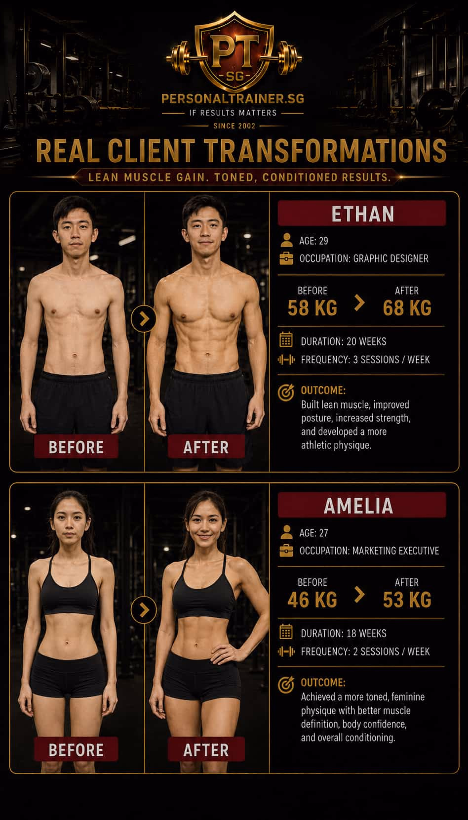 Client Transformation #1