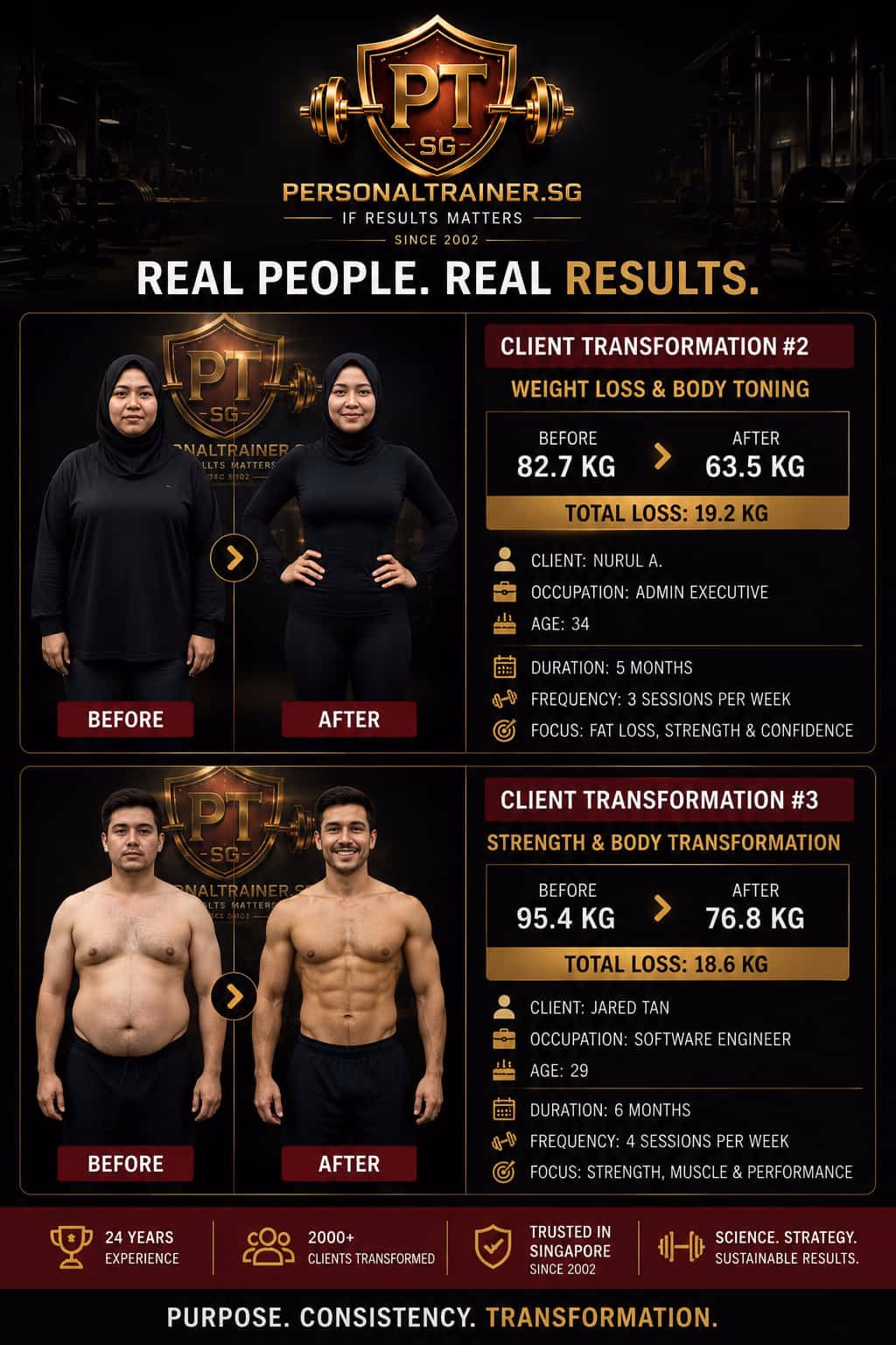 Client Transformation #2