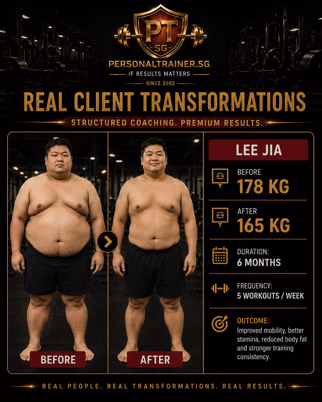 Client Transformation #6
