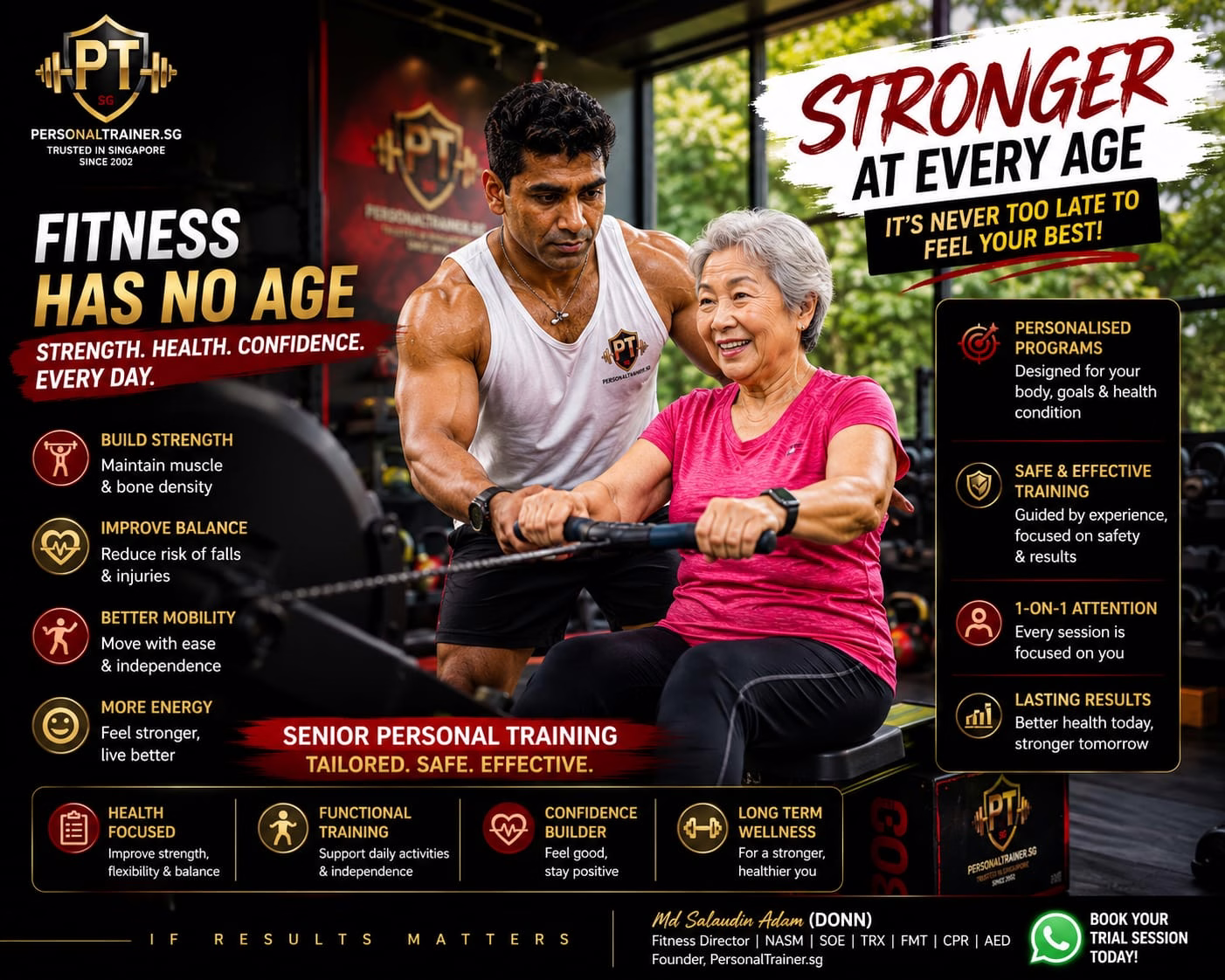 Train With Md Salaudin Adam (DONN)